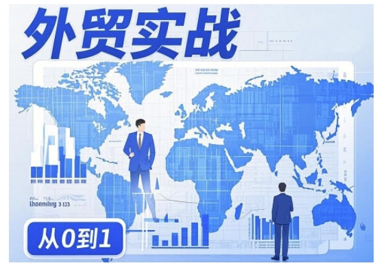 外贸询盘增长秘籍从0到1的实战指南，助你快速提升外贸业务能力-不二学院